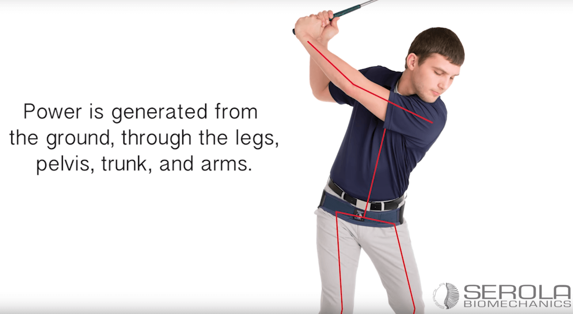 Golf Swing - Serola Belt